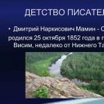 Мамин - Сибиряк – детям Мамин сибиряк презентация для начальной школы