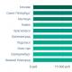 Турагент: безкоштовні подорожі чи нервова робота?