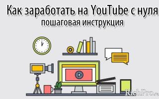 Як заробити на ютубі за перегляди відео