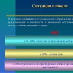 Передшкільна підготовка до школи презентації