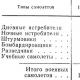 Сторінки історії мінавіапрому ссср Авіабудування в ссср