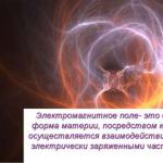 Презентація до уроку фізики на тему «Електромагнітне поле та електромагнітні хвилі