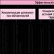 Завдання та критерії ефективного контракту у охороні здоров'я Зразок ефективного контракту у охороні здоров'я