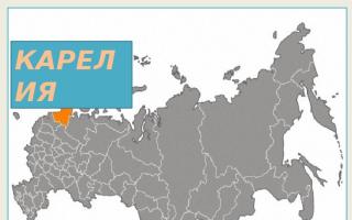 Презентація з навколишнього світу на тему"республика карелия"