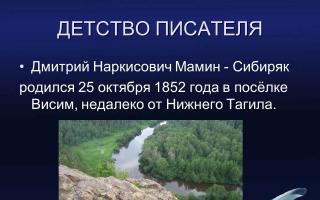 Мамин - Сибиряк – детям Мамин сибиряк презентация для начальной школы