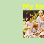 Presentation on the topic of my family in English Father - dad
