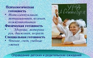 Готовність дитини до навчання у школі неуспішності у школі