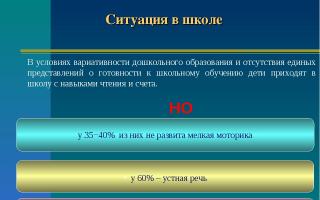 Предшкольная подготовка к школе презентации